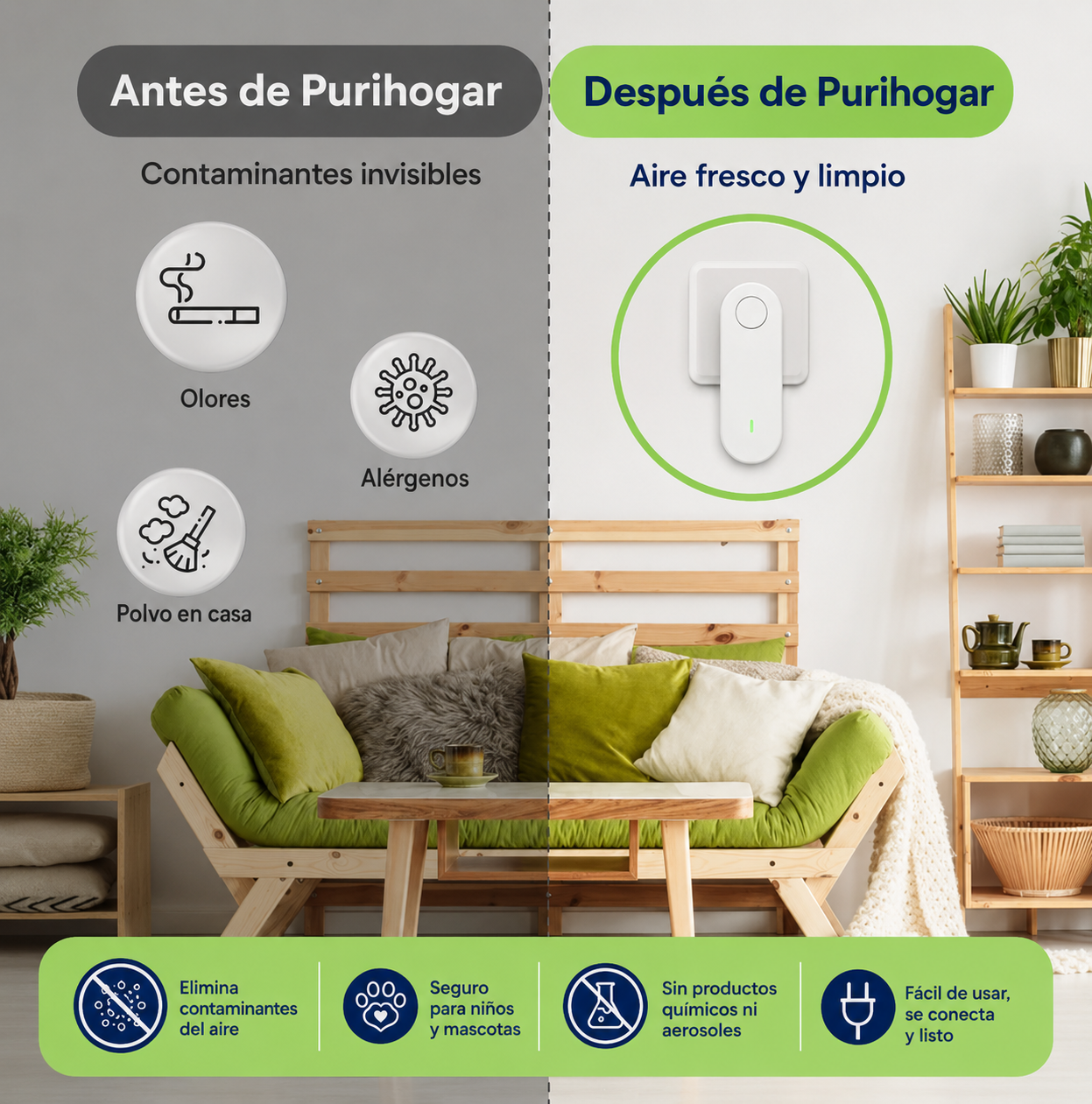 Ionizador de aire compacto Purihogar