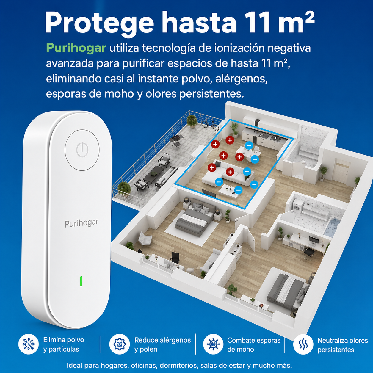Ionizador de aire compacto Purihogar