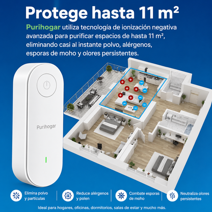 Ionizador de aire compacto Purihogar